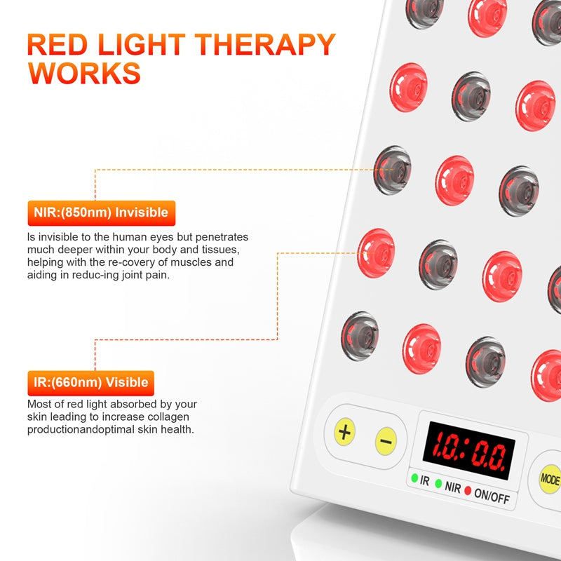 340W Red Light and NIR Table Top Panel